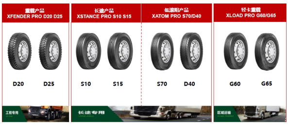 【新闻稿】发力高端市场  QY球友会体育商用pro、h系列硬核上市12-20331